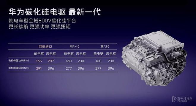 载15T增程动力 将于11月2日上市麻将胡了阿维塔12增程开启预售 搭(图6)