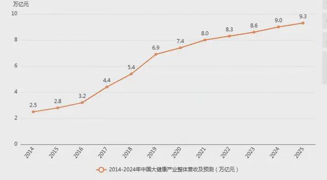 国第一家健字号黑芝麻糊企业”市场地位确认麻将胡了模拟器试玩南方黑芝麻获艾媒“中(图2)