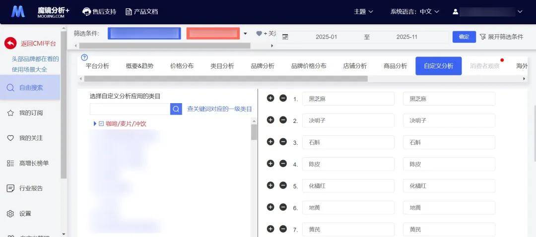 饮品赛道：成分黑马突围与品牌年轻化破局PG麻将胡了网站入口药食同源热潮下养生(图1)